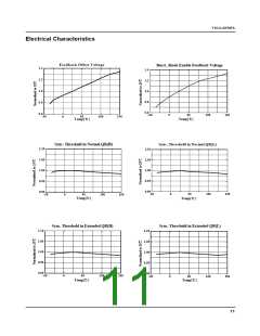 浏览型号FSCQ0565RT的Datasheet PDF文件第11页