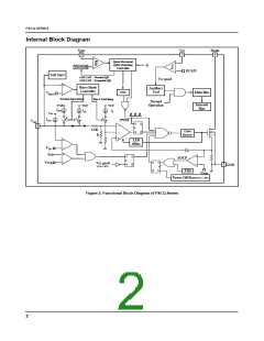 浏览型号FSCQ0565RT的Datasheet PDF文件第2页