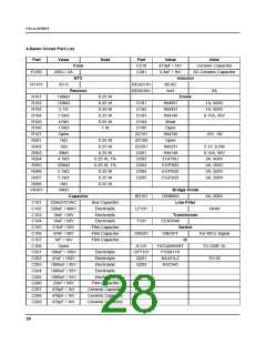 浏览型号FSCQ0565RT的Datasheet PDF文件第28页