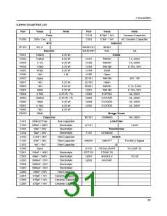 浏览型号FSCQ0565RT的Datasheet PDF文件第31页
