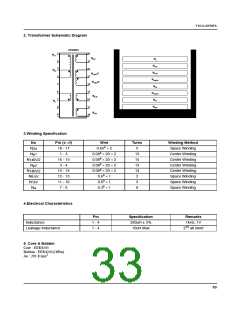 浏览型号FSCQ0565RT的Datasheet PDF文件第33页