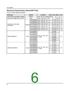 浏览型号FSCQ0565RT的Datasheet PDF文件第6页