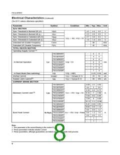 浏览型号FSCQ0565RT的Datasheet PDF文件第8页