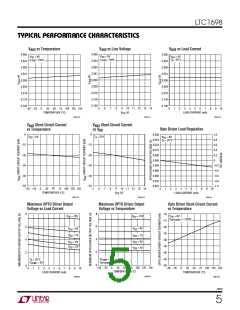 浏览型号LTC1698IGN的Datasheet PDF文件第5页