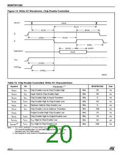 浏览型号M59PW1282-120M1T的Datasheet PDF文件第20页
