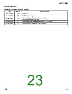 浏览型号M59PW1282-120M1T的Datasheet PDF文件第23页