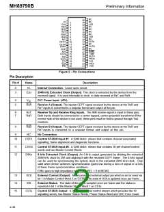 浏览型号MH89790BS的Datasheet PDF文件第2页