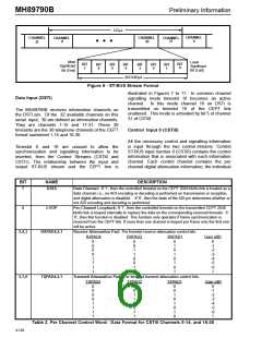 浏览型号MH89790BS的Datasheet PDF文件第6页