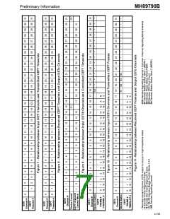 浏览型号MH89790BS的Datasheet PDF文件第7页