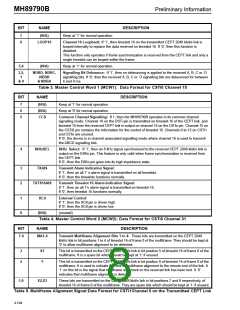 浏览型号MH89790BS的Datasheet PDF文件第8页