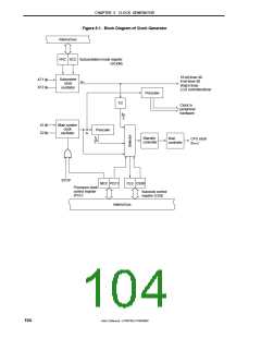 浏览型号MPD789871的Datasheet PDF文件第104页