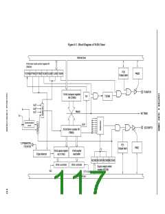 浏览型号MPD789871的Datasheet PDF文件第117页