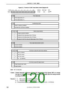 浏览型号MPD789871的Datasheet PDF文件第120页
