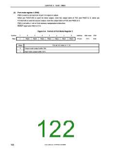 浏览型号MPD789871的Datasheet PDF文件第122页