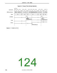 浏览型号MPD789871的Datasheet PDF文件第124页