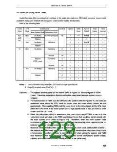 浏览型号MPD789871的Datasheet PDF文件第129页