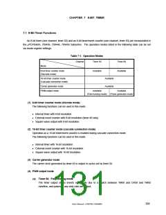 浏览型号MPD789871的Datasheet PDF文件第131页