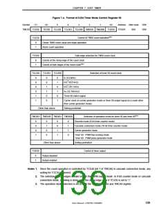浏览型号MPD789871的Datasheet PDF文件第139页