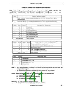 浏览型号MPD789871的Datasheet PDF文件第141页