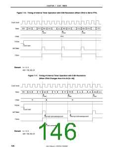 浏览型号MPD789871的Datasheet PDF文件第146页