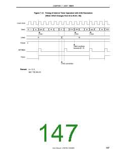 浏览型号MPD789871的Datasheet PDF文件第147页