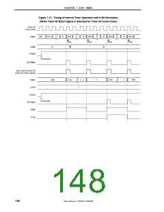 浏览型号MPD789871的Datasheet PDF文件第148页