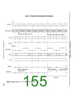 浏览型号MPD789871的Datasheet PDF文件第155页