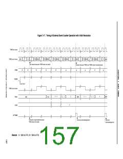 浏览型号MPD789871的Datasheet PDF文件第157页