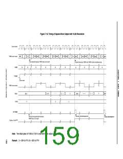 浏览型号MPD789871的Datasheet PDF文件第159页