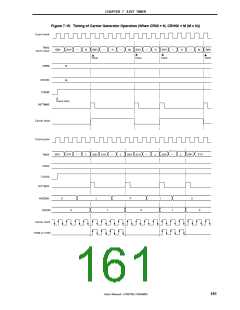 浏览型号MPD789871的Datasheet PDF文件第161页