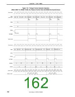 浏览型号MPD789871的Datasheet PDF文件第162页