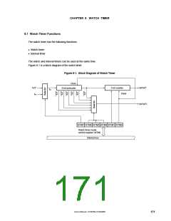 浏览型号MPD789871的Datasheet PDF文件第171页