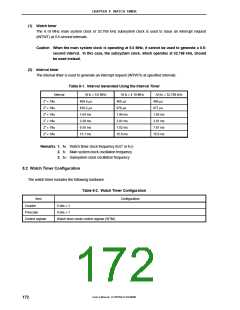 浏览型号MPD789871的Datasheet PDF文件第172页