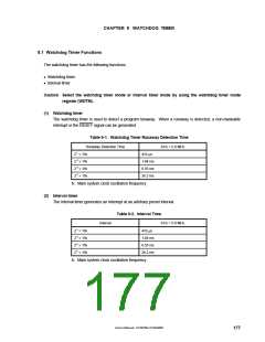 浏览型号MPD789871的Datasheet PDF文件第177页