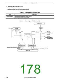 浏览型号MPD789871的Datasheet PDF文件第178页