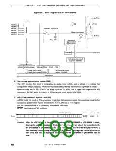浏览型号MPD789871的Datasheet PDF文件第198页