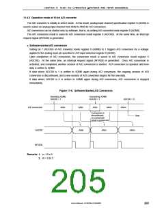 浏览型号MPD789871的Datasheet PDF文件第205页