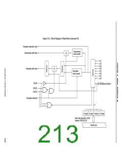 浏览型号MPD789871的Datasheet PDF文件第213页