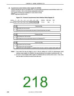 浏览型号MPD789871的Datasheet PDF文件第218页