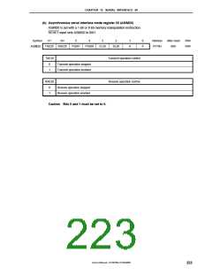 浏览型号MPD789871的Datasheet PDF文件第223页