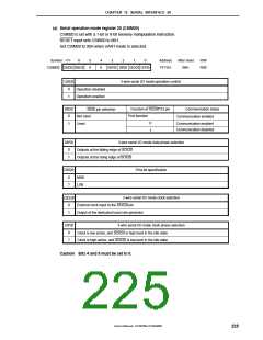 浏览型号MPD789871的Datasheet PDF文件第225页