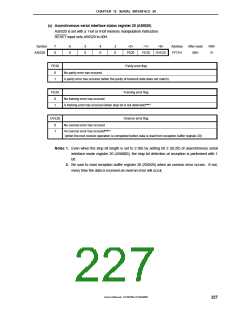 浏览型号MPD789871的Datasheet PDF文件第227页