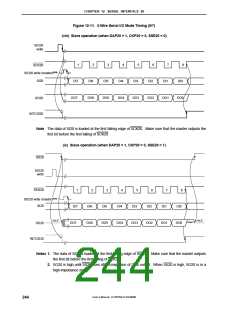 浏览型号MPD789871的Datasheet PDF文件第244页