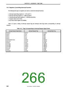 浏览型号MPD789871的Datasheet PDF文件第266页