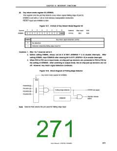 浏览型号MPD789871的Datasheet PDF文件第271页