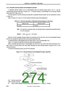 浏览型号MPD789871的Datasheet PDF文件第274页