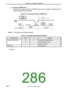 浏览型号MPD789871的Datasheet PDF文件第286页