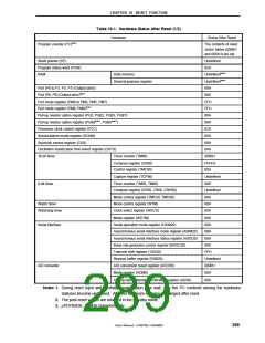 浏览型号MPD789871的Datasheet PDF文件第289页