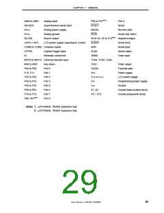 浏览型号MPD789871的Datasheet PDF文件第29页