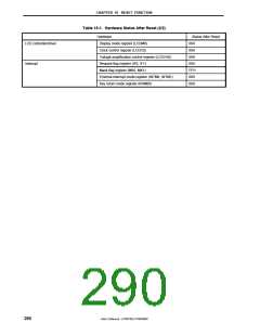 浏览型号MPD789871的Datasheet PDF文件第290页